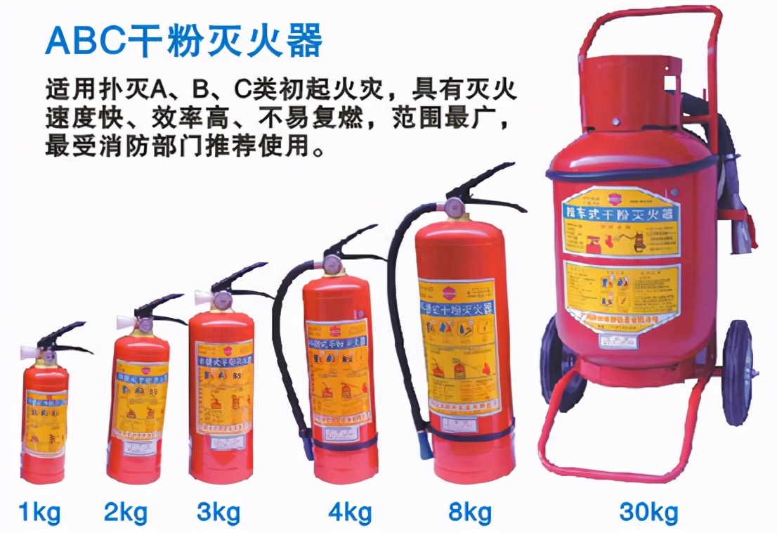 贮压式干粉灭火器的报废期限,干粉灭火器的报废年限是几年