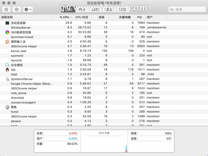 苹果笔记本太烫了怎么办,夏天mac发热都怎么解决