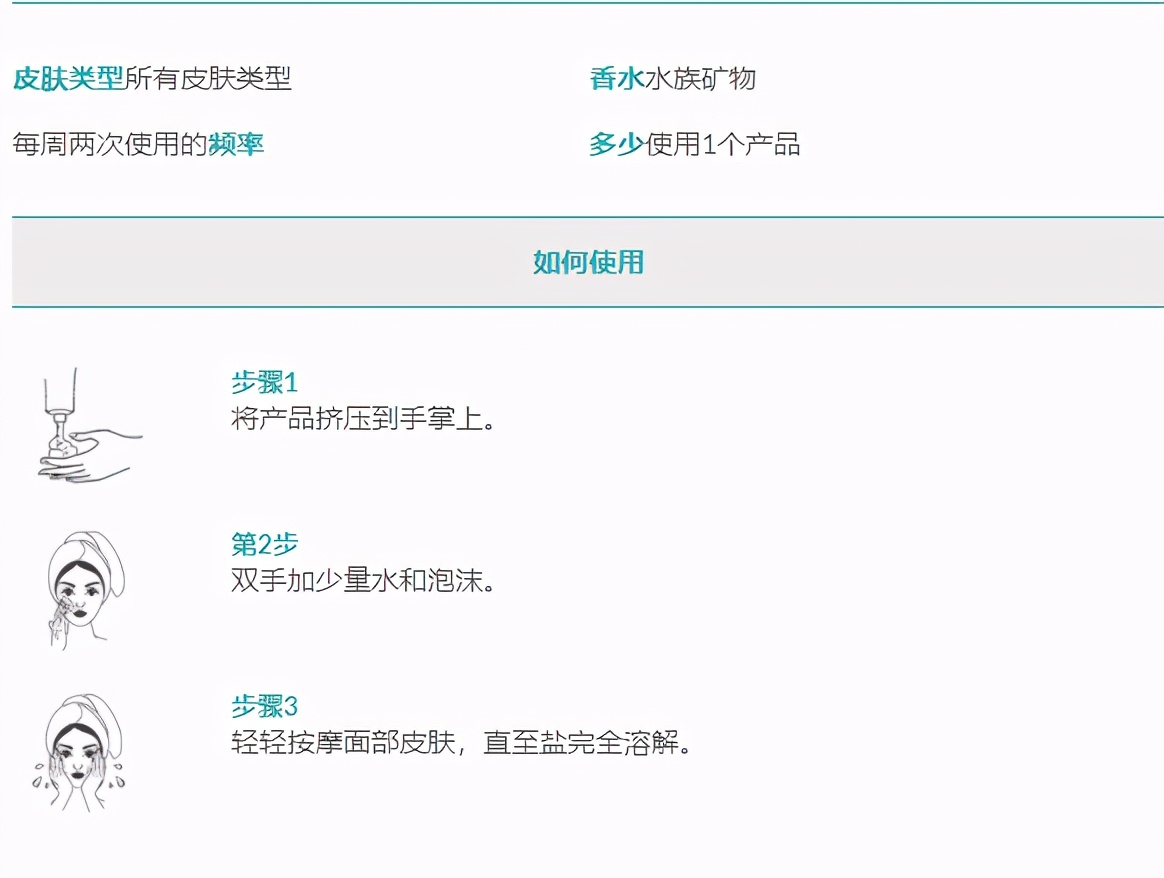 死海矿物盐除螨真的有用吗,死海盐对身体有什么好处