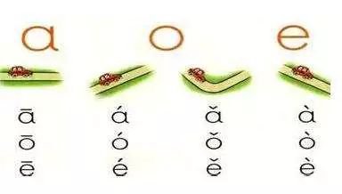 北大博士妈妈英语顺口溜,北大博士妈妈语文成语整理