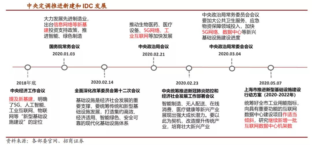 宝信软件股票深度分析,宝信软件股票业绩预告