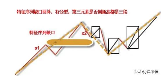 悠悠岁月背面,悠悠岁月背面分解
