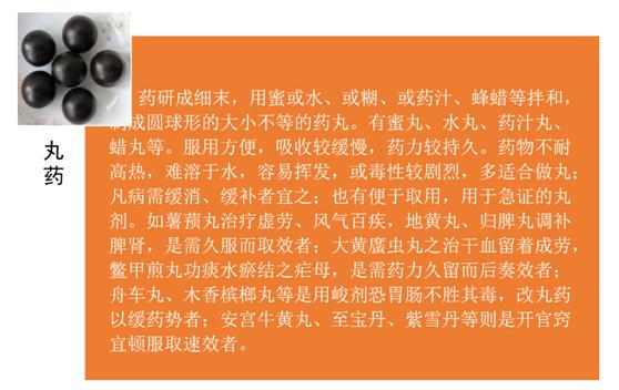中药水丸配方及做法视频,中药水丸的做法
