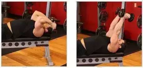 男士入门健身动作初学者教学,超简单男士健身方法分享