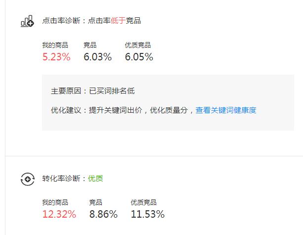 拼多多店铺运营的优化思路规划,拼多多店铺代运营套路有哪些