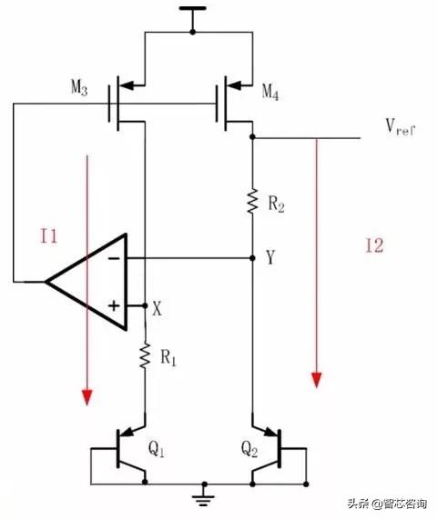 ic芯片内部构造,ic芯片的基础知识
