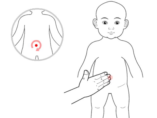 小儿腹泻怎么调理好得快,小儿腹泻的辨证与推拿