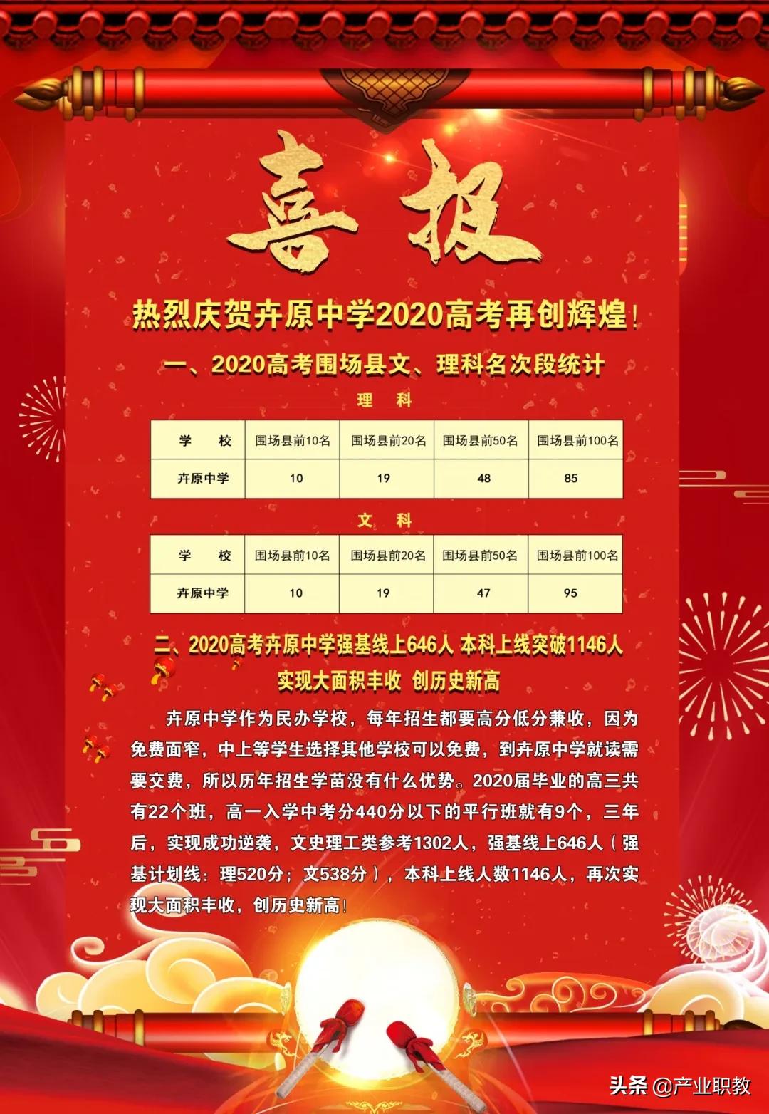 蒙古族高级中学，省内唯一！河北承德这五所优质高中，你知道哪些