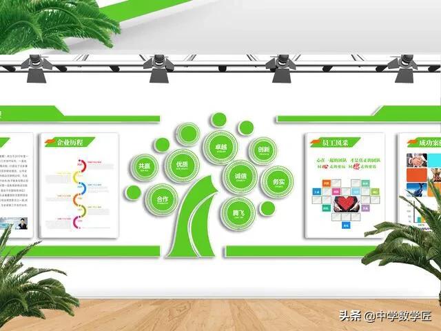 美容院企业文化模板,企业文化墙内容模板