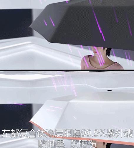 长柄防水防晒雨伞,雨伞的价格