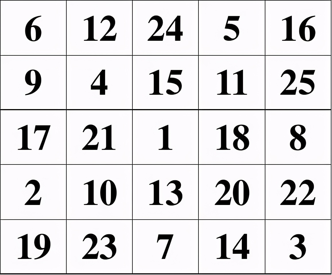 孩子做数学题漏字怎么改正,孩子读题总是漏字怎么办