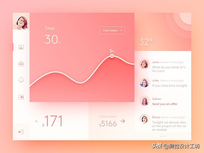 深红色配色cmyk高级感,高级配色表cmyk
