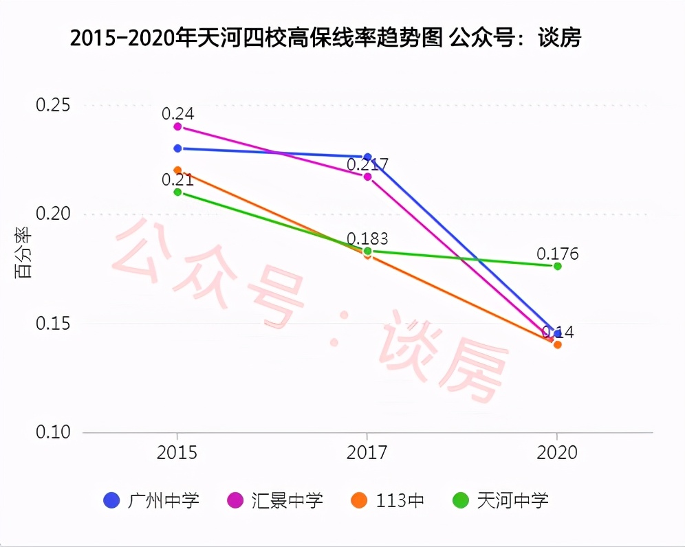姹囨櫙瀹為獙瀛︽牎鏄鍗庨檮鎵樼浜嗗悧,鍗庨檮鎵樼姹囨櫙瀛︽牎娣卞害鍒嗘瀽