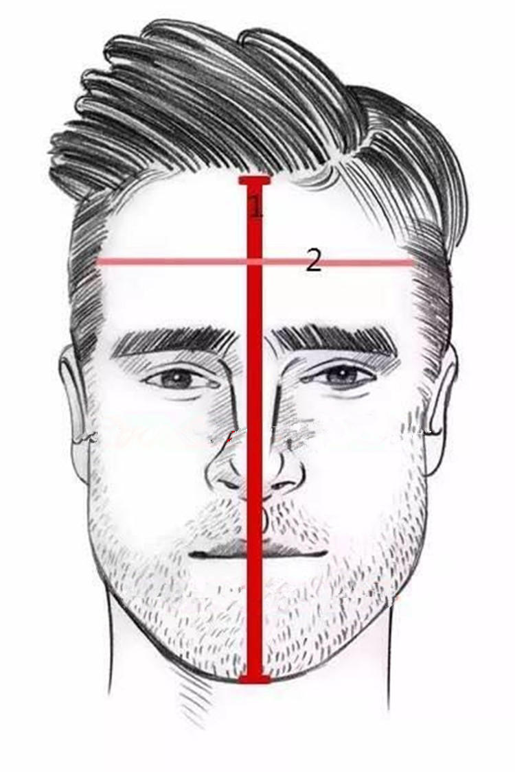 脸型自测选发型怎么选好看,脸型分类图女7种脸型适合的发型