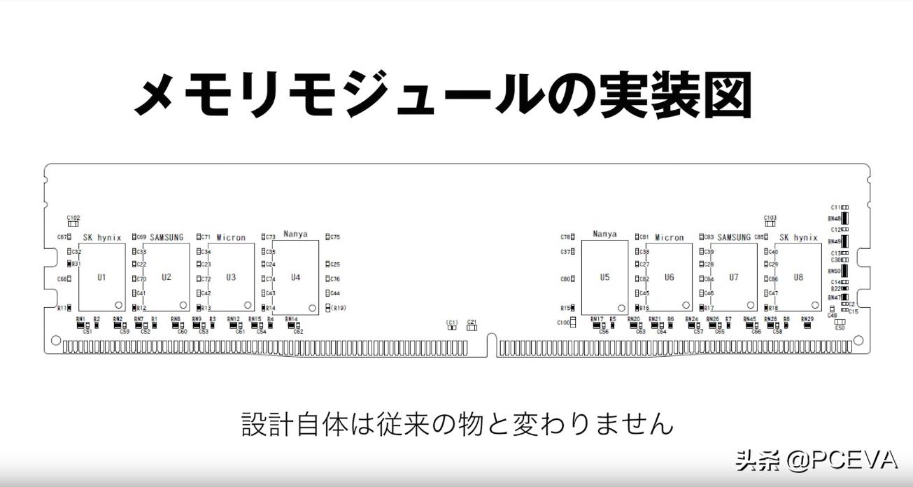 最好用的杂牌内存条,最好的颗粒内存条