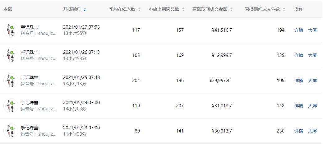 围观：梧州人开的公司邀香港明星来开直播带货专场啦
