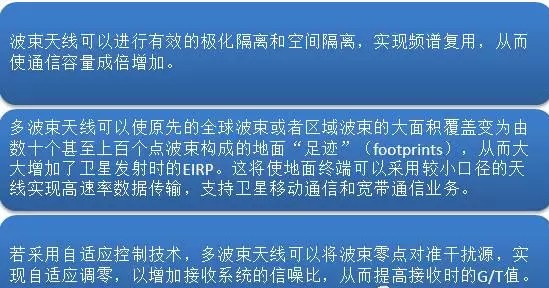 卫星通讯技术电信,卫星通信系统发展过程