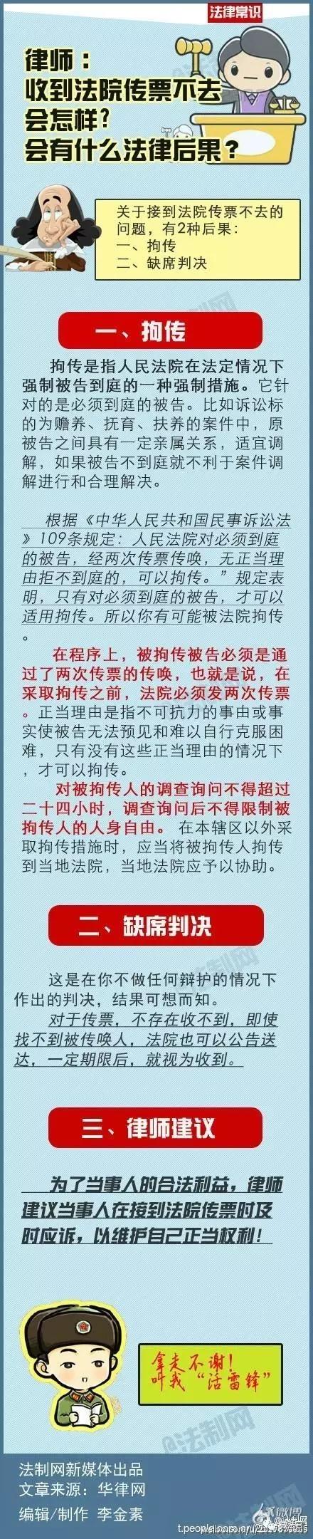 法院传票下来开庭不去是什么后果,不去拿法院传票后果