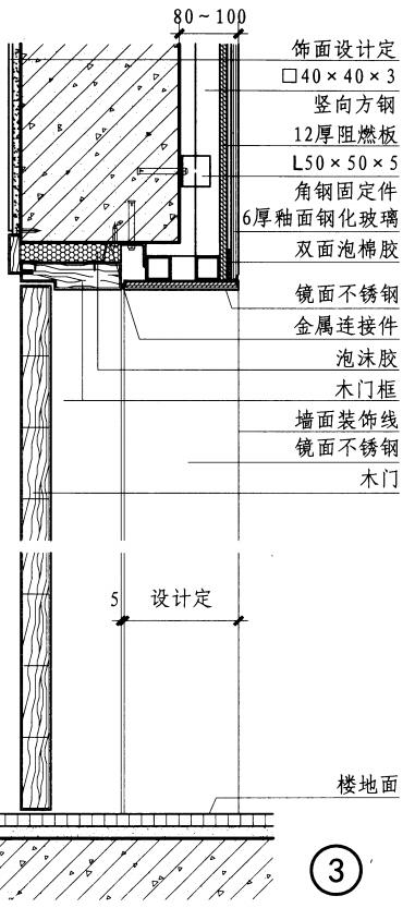 镜子最实用技巧,不会碎的镜子正确使用方法