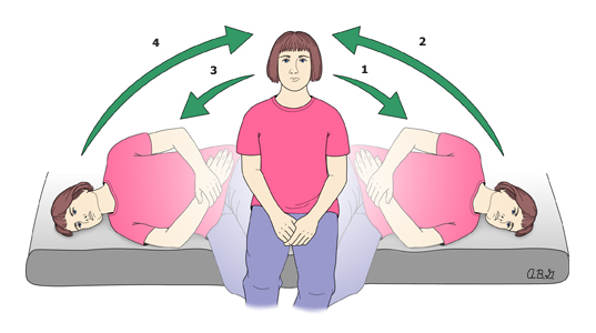 一翻身就眩晕看什么科,往左翻身头晕是哪个耳石症