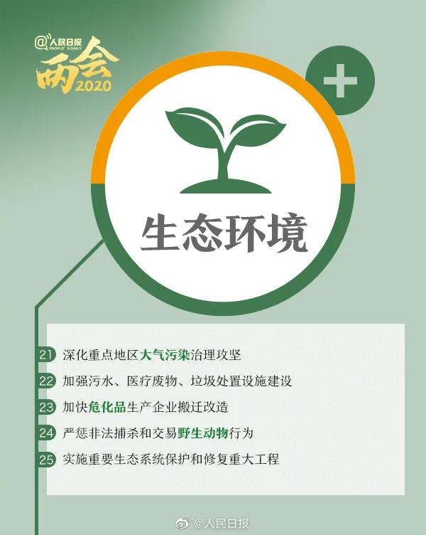 这些大学专业要“吃香了”!*会两**透露出的重要信号你get到了?