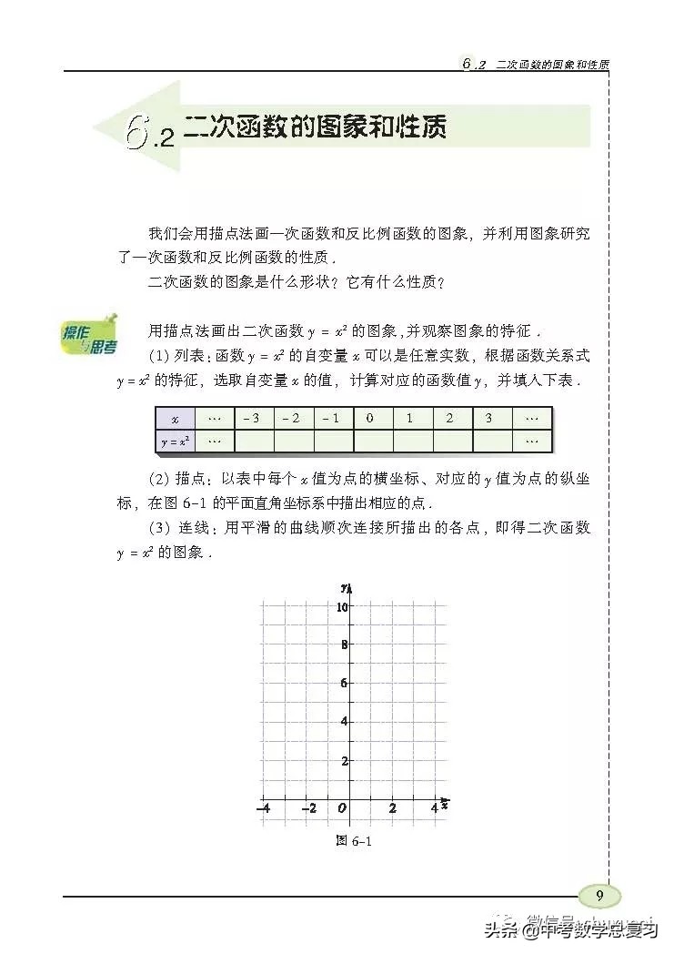 苏科版九年级数学下册课本目录,苏科版九上数学电子课本