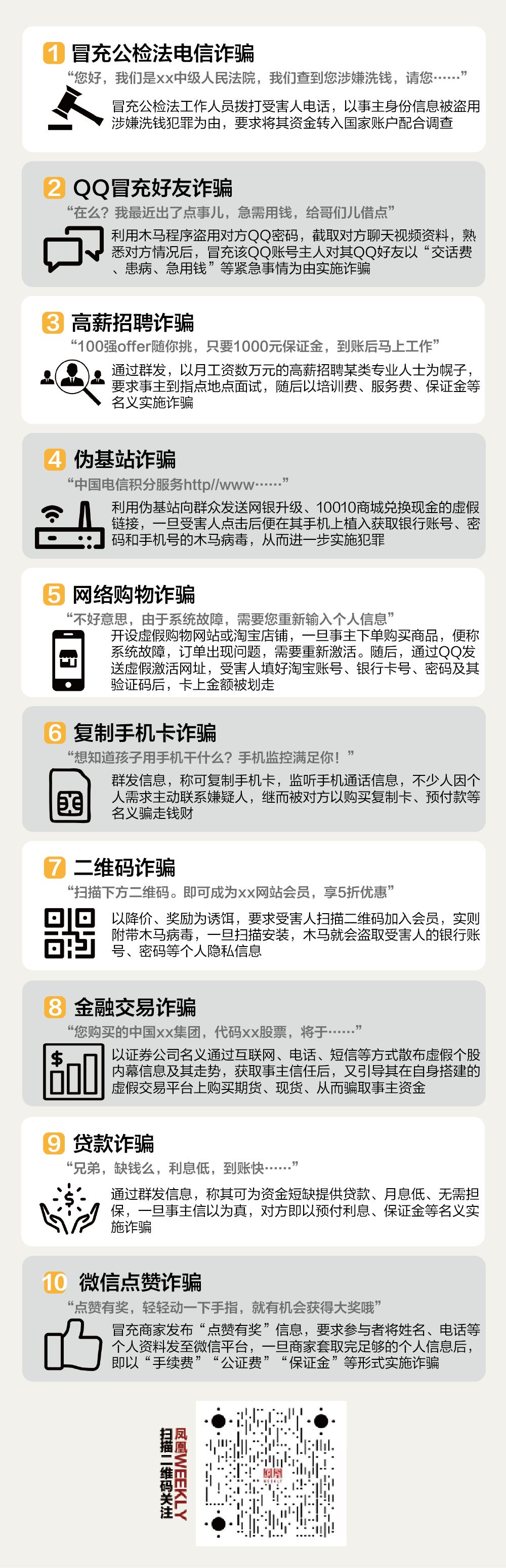 新型诈骗手段和防骗方法,熟知各种诈骗手法防骗知识