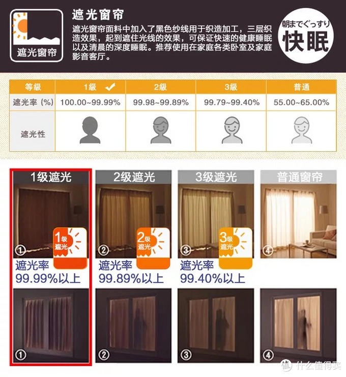 装修施工避坑知识讲解视频,装修施工避坑知识大全视频