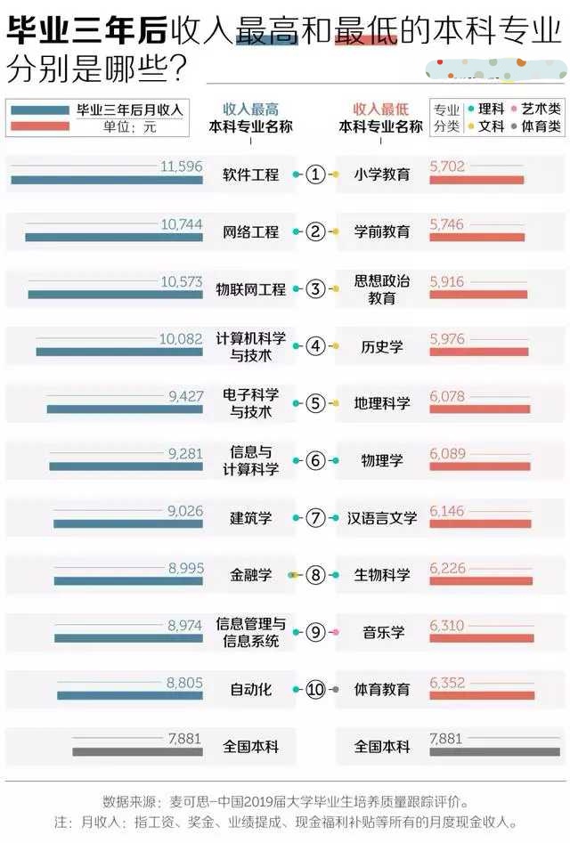教师教育类专业就业前景,教师学什么专业最吃香