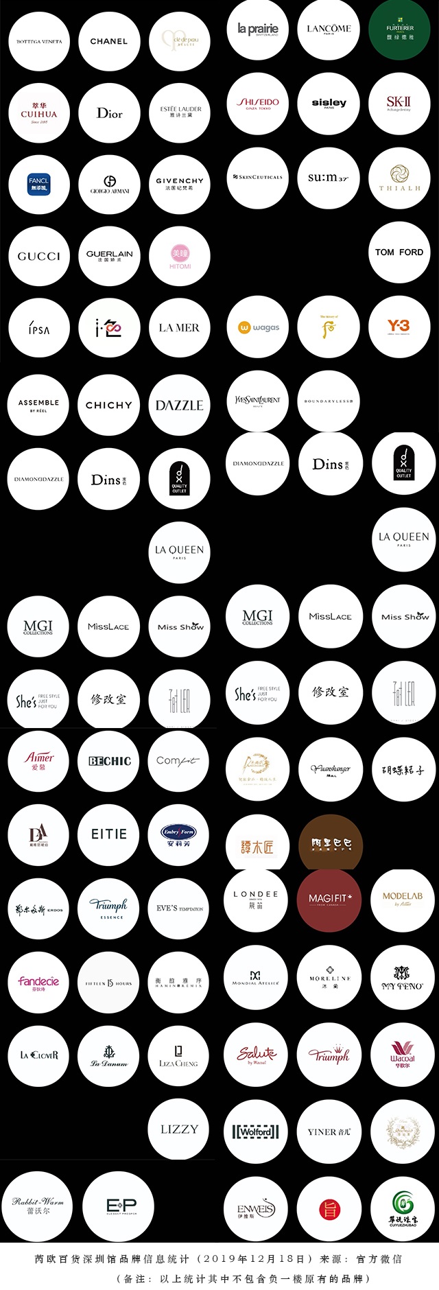 深圳万象城今日新闻,深圳万象城有哪些门店