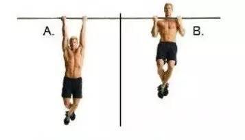 教你正确的锻炼方法,教你锻炼健身小窍门