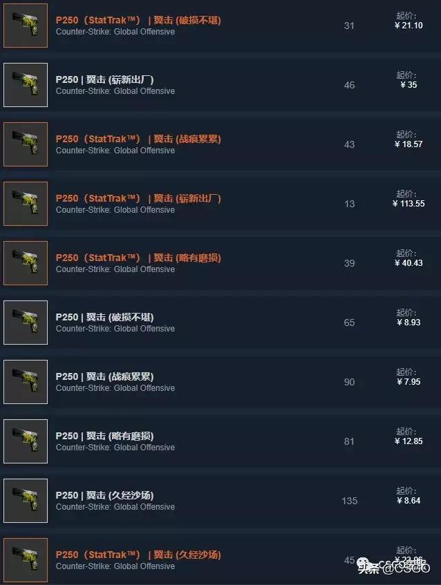 csgo皮肤控,皮肤管理第50集