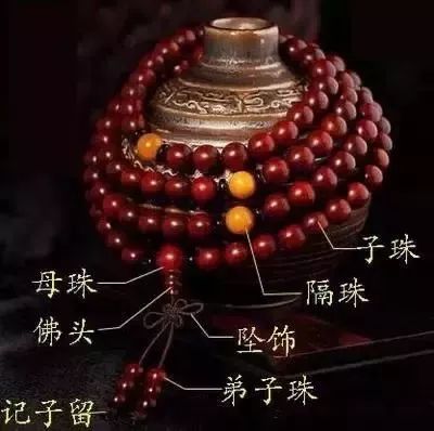 文玩知识入门手串,文玩手串爱好者