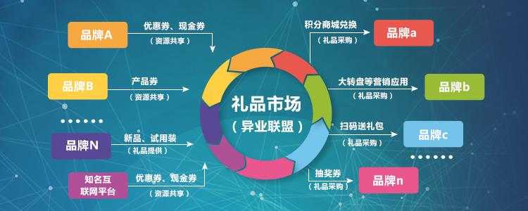 三元食品发力,三元秒杀食品