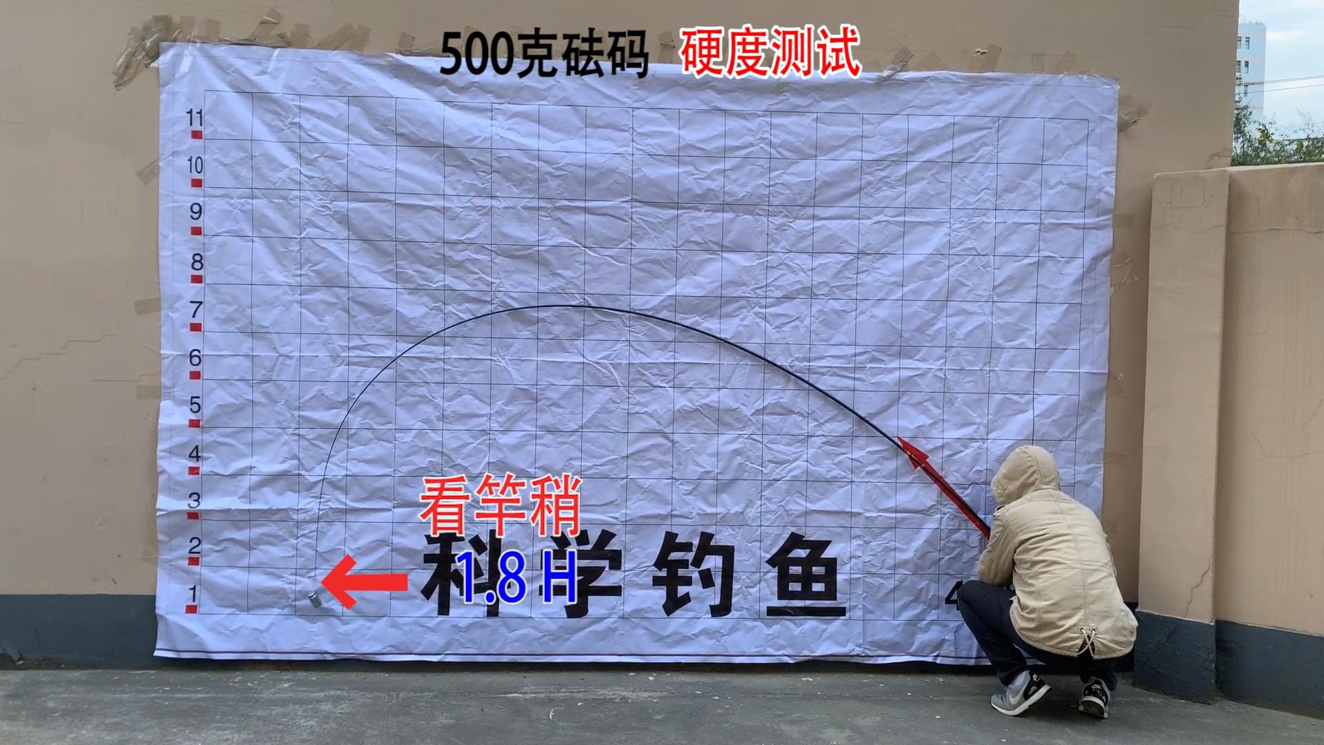 钓鱼网红用的鱼竿,钓鱼界第一网红鱼竿怎么样