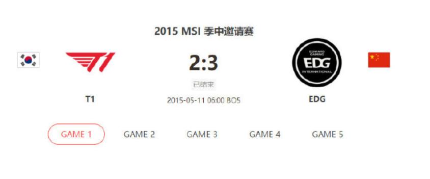 英雄联盟对于职业选手来说是什么,英雄联盟比赛的意义是什么