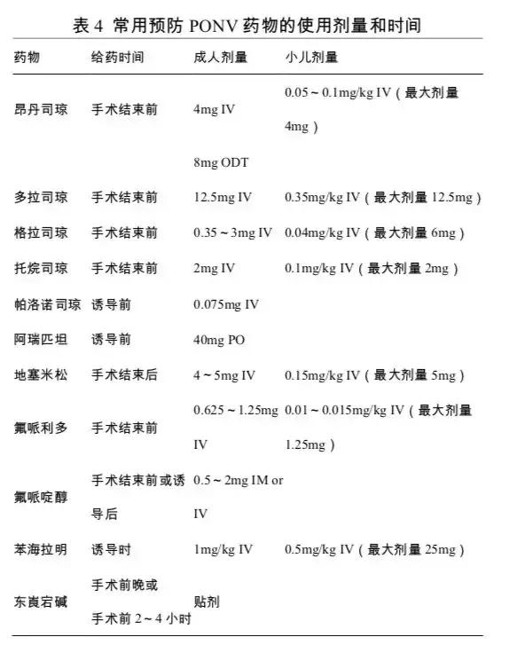 胃癌中医诊疗方案2018,胃癌筛查规范