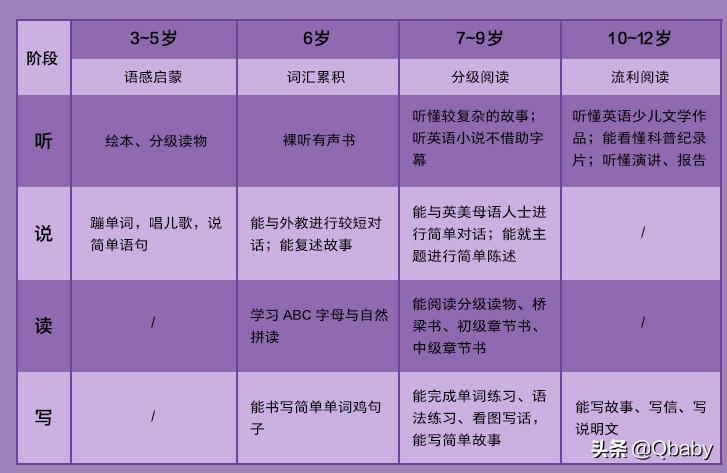 好书推荐一起玩吧绘本故事,康康绘本100本