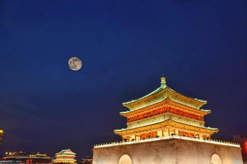 历代王朝发展,历代王朝定都都在哪些地方