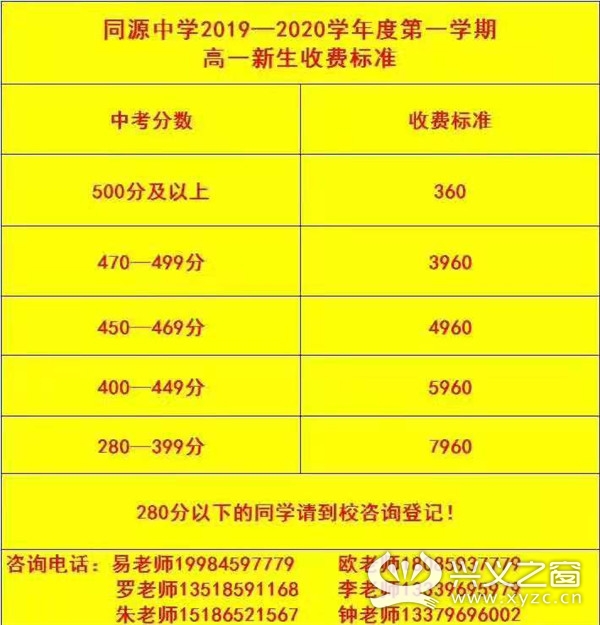 2020年黔西南州兴义一中招生简章,兴义有哪些学校招小升初