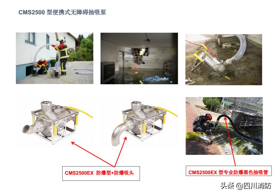 什么是水域救援,水域救援装备五知一能