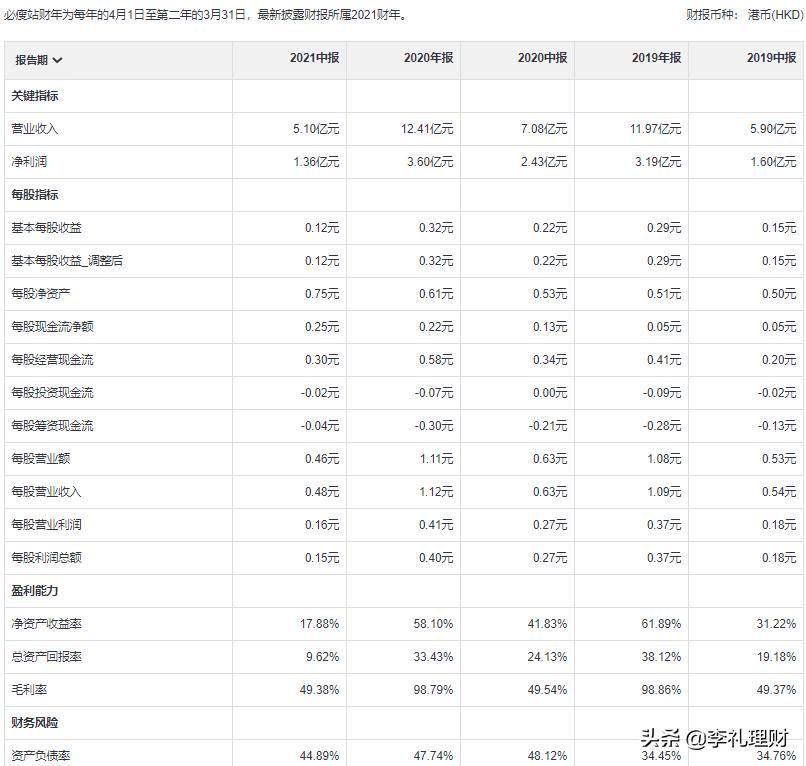 必瘦站全国分店,必瘦站美容科技有限公司