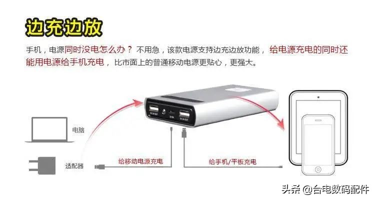 如何正确使用充电宝才不会着火,怎么正确使用充电宝才没有虚电