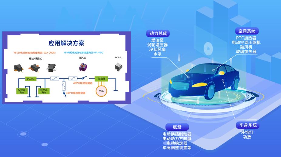 特斯拉退一赔三判决结果,安全无小事后一句是什么