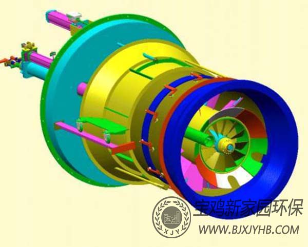 低氮新能源燃烧器,低氮燃烧器的应用领域