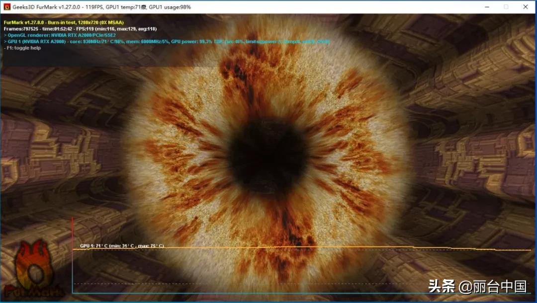 丽台rtxa2000,丽台nvidiat1000