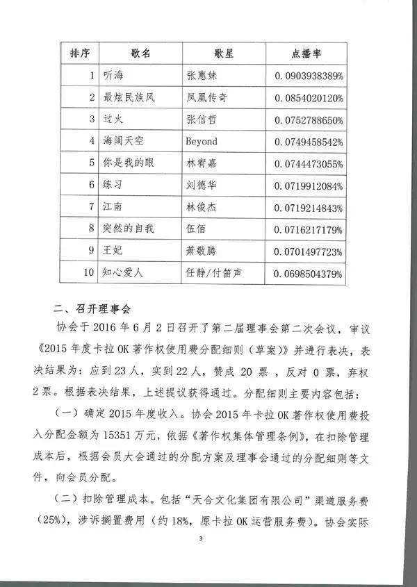 “众矢之的”音集协