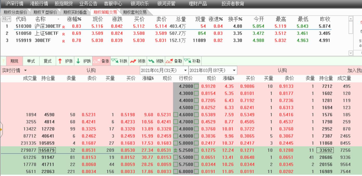 你不知道的股市秘密,你不知道的股票投资秘密