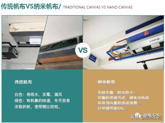 新买的中央空调不制冷,新买的空调不制冷怎么回事