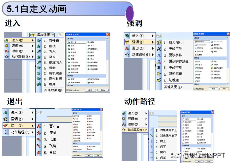 30页的ppt如何精简到20页,ppt常用技巧和方法培训